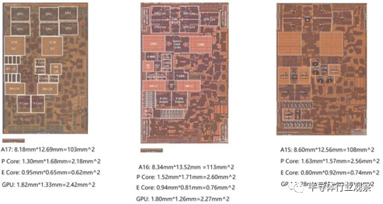 3nm，台积电的一道小坎