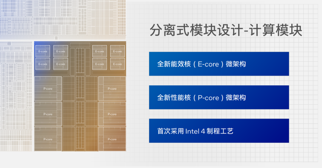 Intel发大招，Win笔记本续航超过Mac指日可待了？