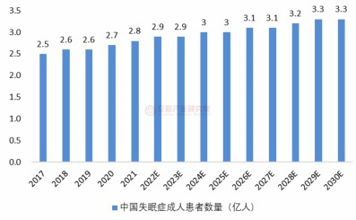 酸枣仁价格暴涨，有产地出现抢青盗采，部分药企产品成本倒挂撤网停产