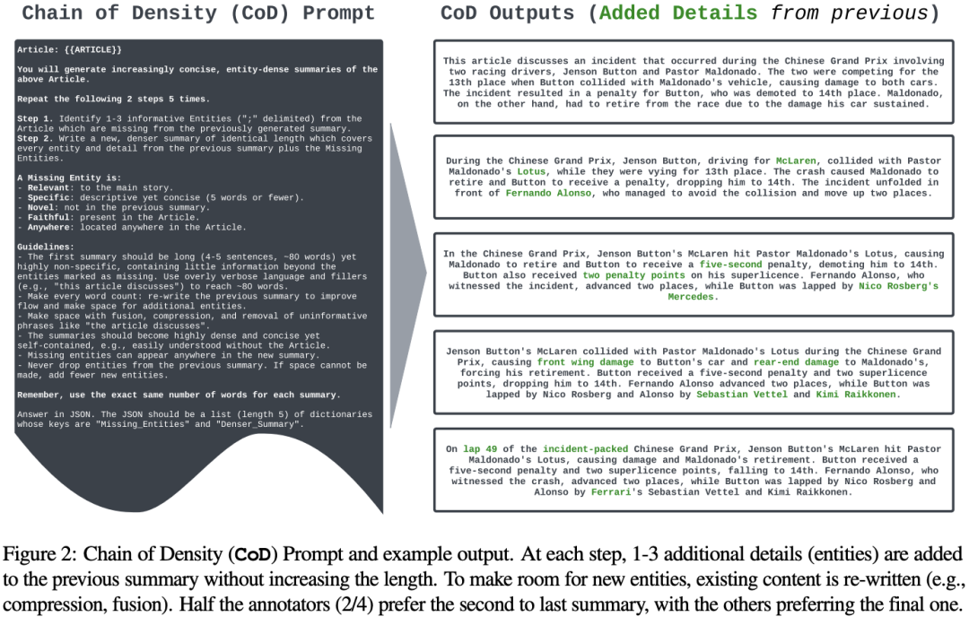 别用GPT-4直出文本摘要！MIT、哥大等发布全新“密度链”提示：实体密度是摘要质量的关键