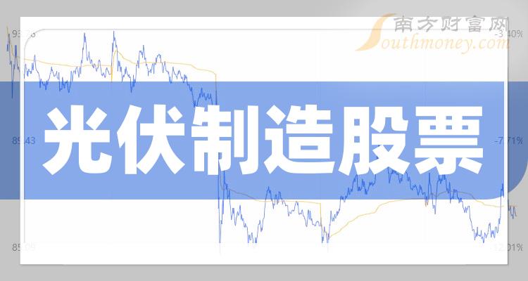 十大光伏制造排行榜-2023年9月29日相关股票市盈率前十名