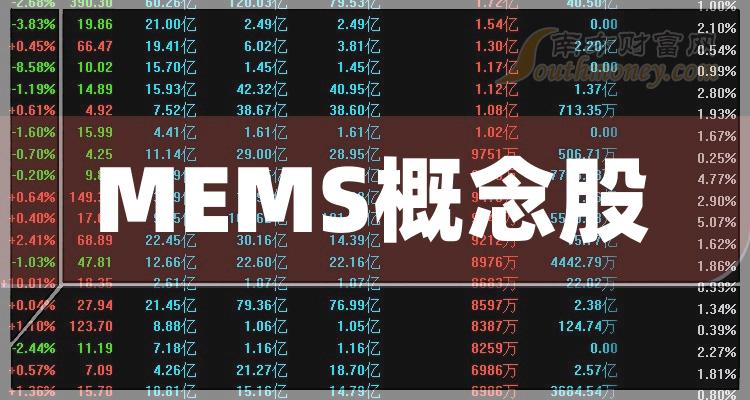 MEMS概念股：二季度毛利率排行榜一览