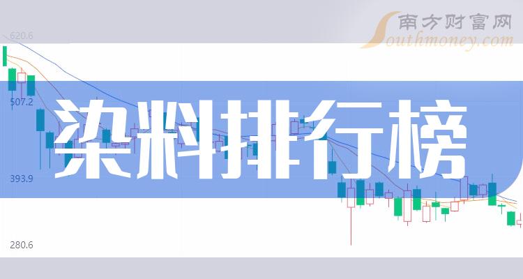 染料相关企业前十名|2023年第二季度净利率排行榜前10