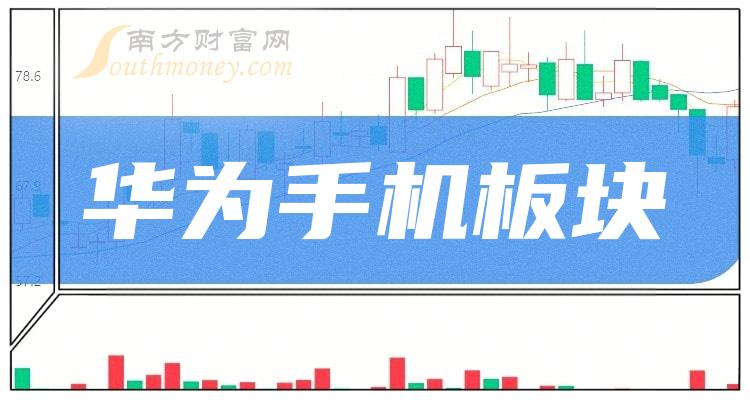 盘点华为手机板块股票市盈率TOP10排行榜（2023年9月29日）