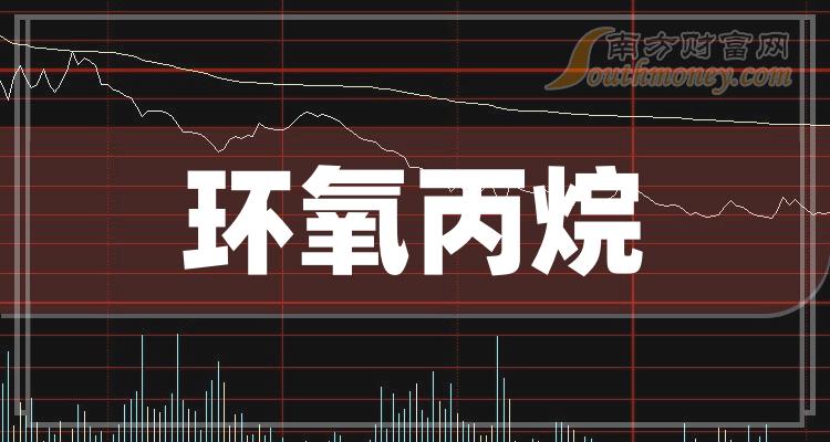 环氧丙烷上市公司十强是哪几家_9月29日市值排行榜