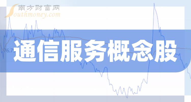 二季度通信服务概念股净利率排行榜：亿联网络52.52%