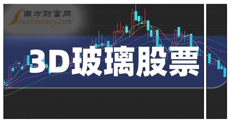 十大3D玻璃排行榜-9月29日相关股票市值前十名