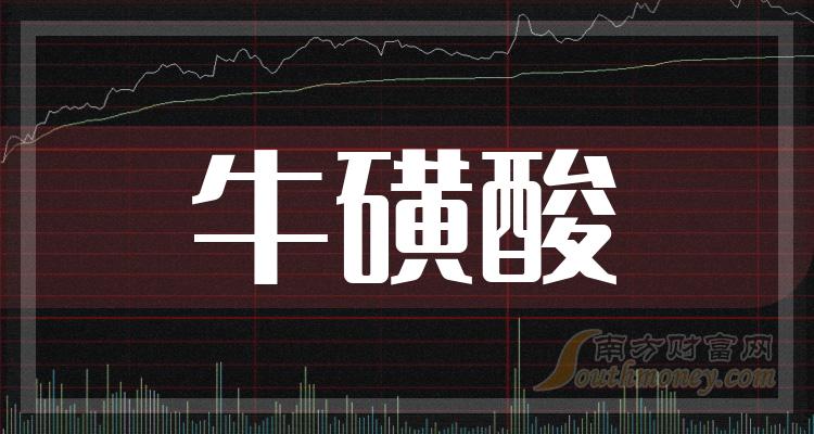 >牛磺酸板块股票2023年9月29日市值十大排名