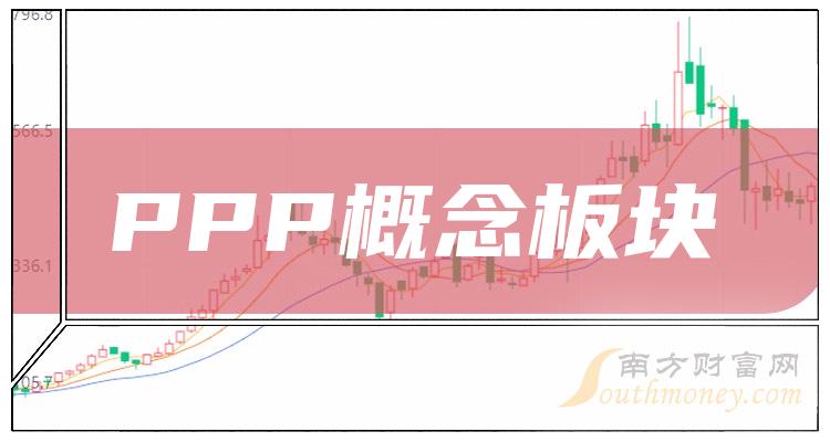 2023第二季度PPP概念板块股票营收排行榜，中国建筑上榜