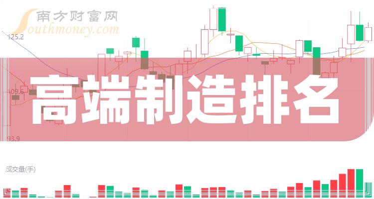 高端制造上市公司2023第二季度毛利率排名（榜单查询）