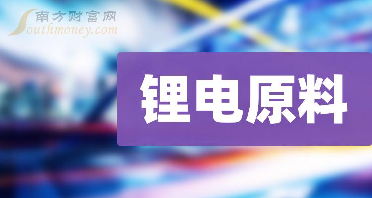 锂电原料板块股票市值排行榜（9月29日）