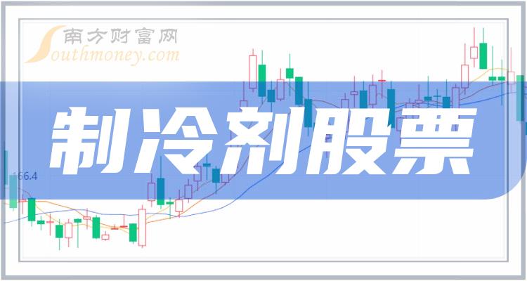 >9月29日制冷剂股票市盈率排行榜|制冷剂排行榜