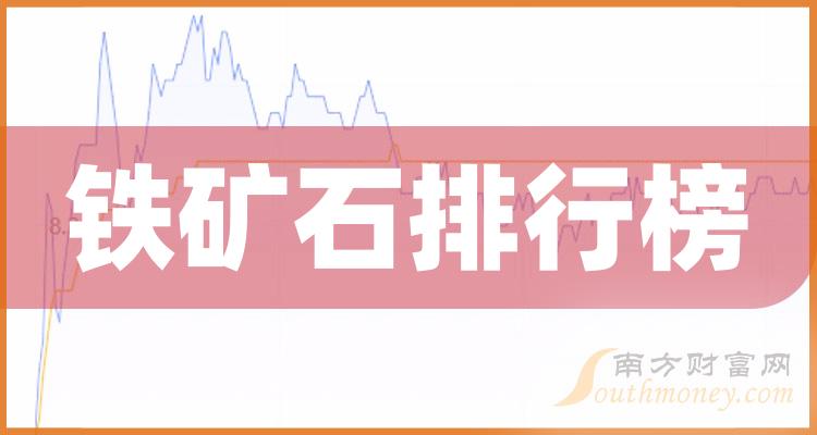 铁矿石十强企业_股票成交量排行榜名单公布（9月29日）