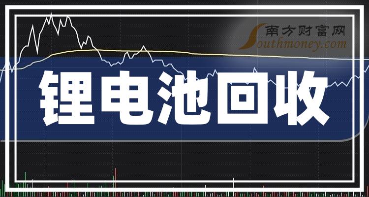 锂电池回收股票有哪些龙头股？（2023/10/1）