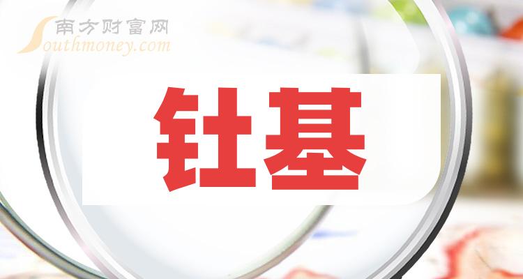 2023年第二季度钍基上市公司每股收益前10名单