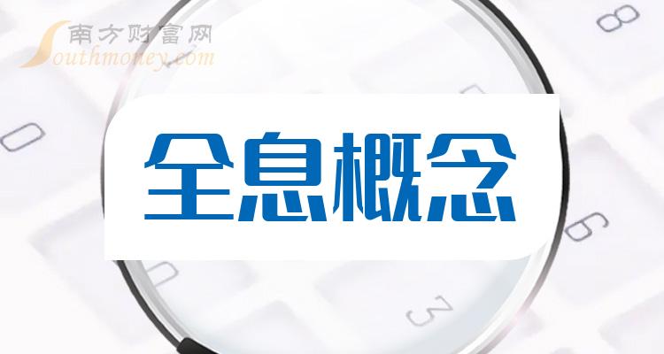 A股:全息概念3只优质龙头股(值得收藏)