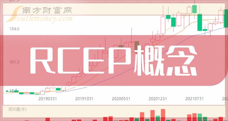 RCEP概念相关企业市盈率排行榜（9月29日）