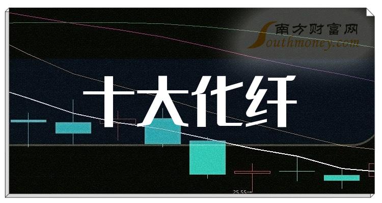 化纤十大排行榜-2023年第二季度相关股票净利率排名一览