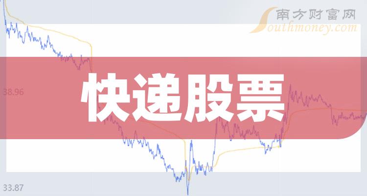 >十大快递排行榜_相关股票净利率榜单（2023第二季度）