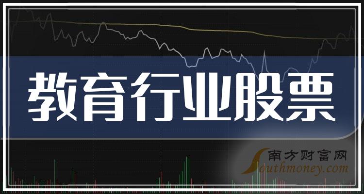 >2023年第二季度教育行业股票营收榜，蓝色光标122.15亿！