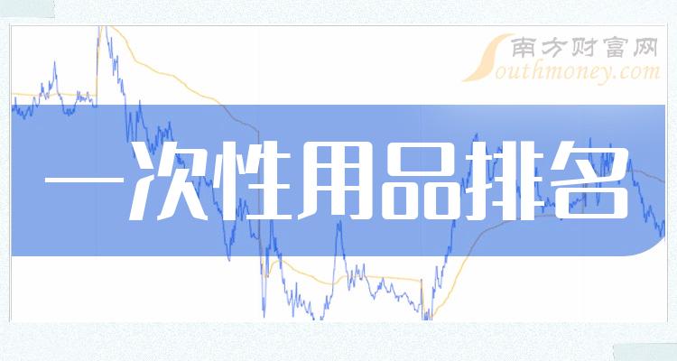 【一次性用品上市公司排名】2023第二季度股票毛利润排行榜一览