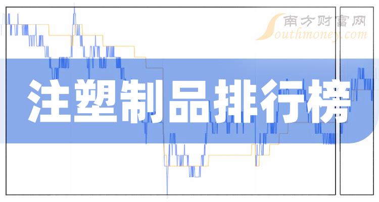 >注塑制品相关公司哪个好_2023年第二季度毛利率排行榜