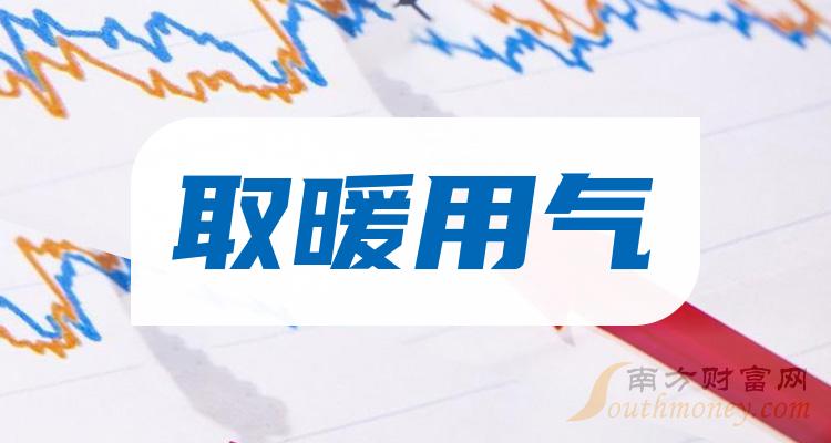 取暖用气相关企业市盈率排行榜（2023年9月29日）