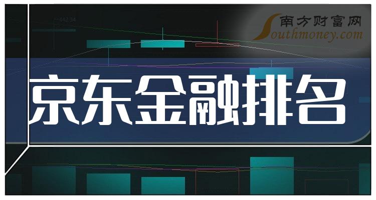 二季度：京东金融上市公司每股收益排名前十的股票