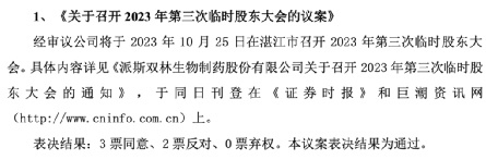 内斗升级！派林生物股权之争再起风波