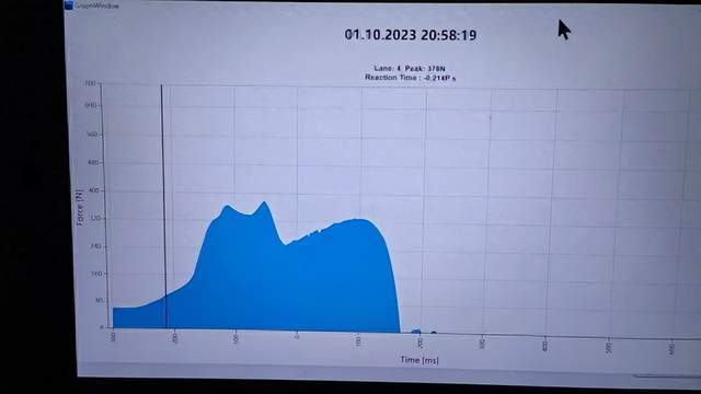 真相来了！吴艳妮枪响前0.214秒就已起跑 被印度选手影响说法不成立