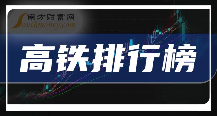 2023年第二季度榜单：高铁上市公司每股收益排行榜，谁上榜了？