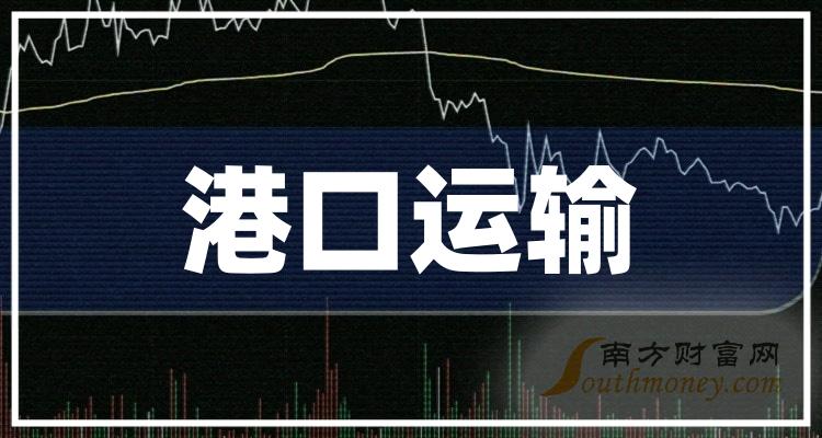 港口运输排名前十的股票（2023第二季度净利率排行榜）