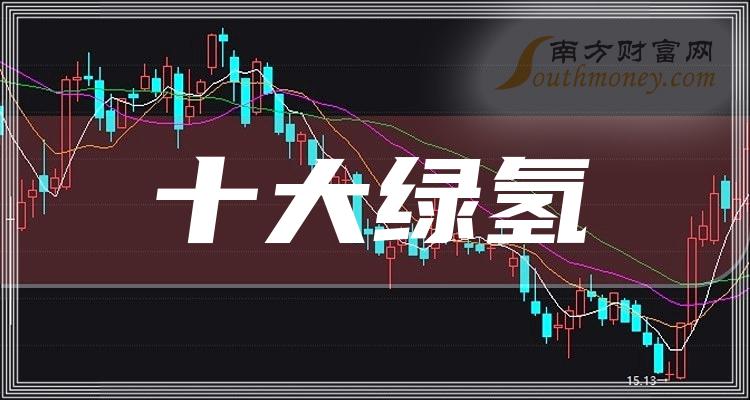 >绿氢公司每股收益十大排行榜,你更看好谁呢?(2023第二季度)