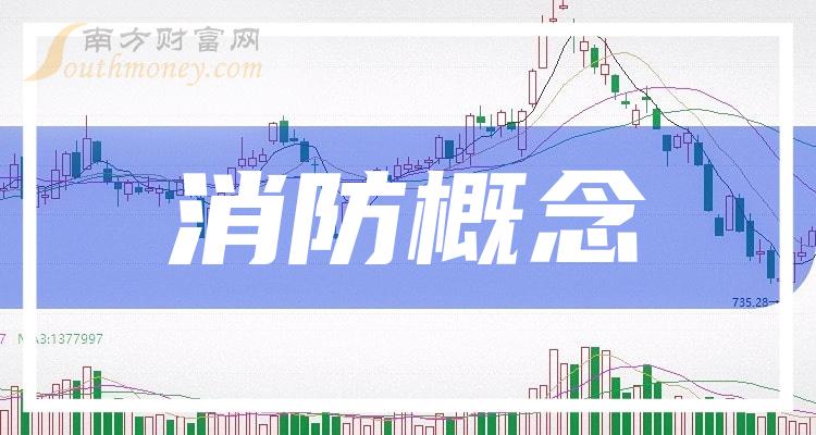 真正的消防概念龙头股票有哪些？（2023/10/2）