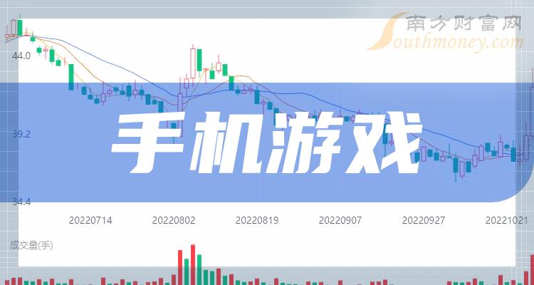 手机游戏上市公司龙头名单是哪些？（2023/10/2）