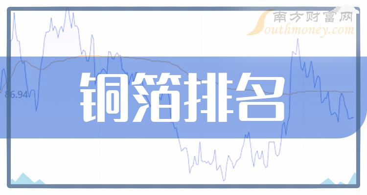 >铜箔排名前十的公司（9月29日市值排行榜）