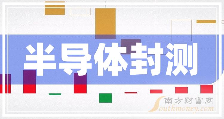 半导体封测上市公司龙头股（2023/10/2）