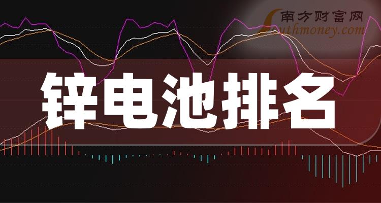 锌电池排名前十名的上市公司一览（2023年10月2日）