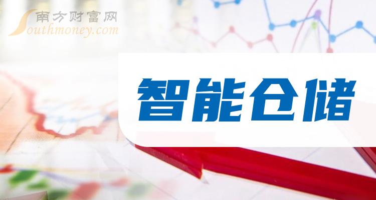 >2023年9月28日智能仓储概念股主力净流入排名前十有哪些？