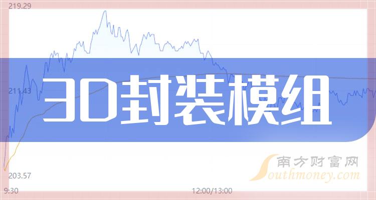 >3D封装模组板块概念股有哪些？（10月2日）