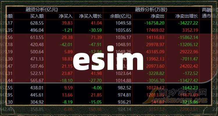 >esim龙头股票有哪些？esim排名前十名一览表（2023/10/2）