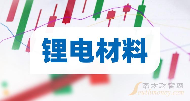 2023年第二季度锂电材料股票营收增幅排行榜