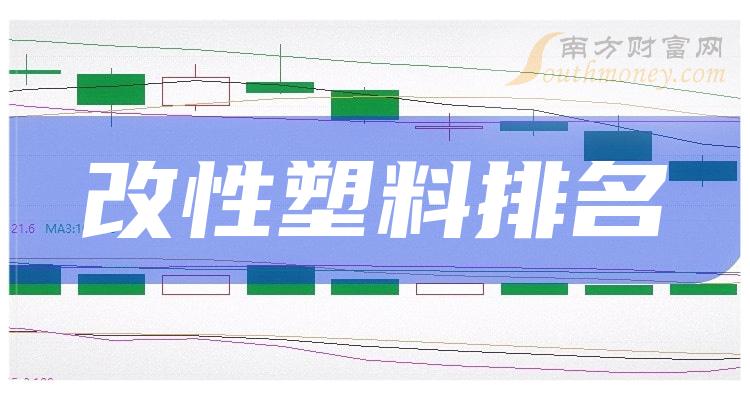 >改性塑料概念上市公司二季度每股收益10大排名（附榜单）