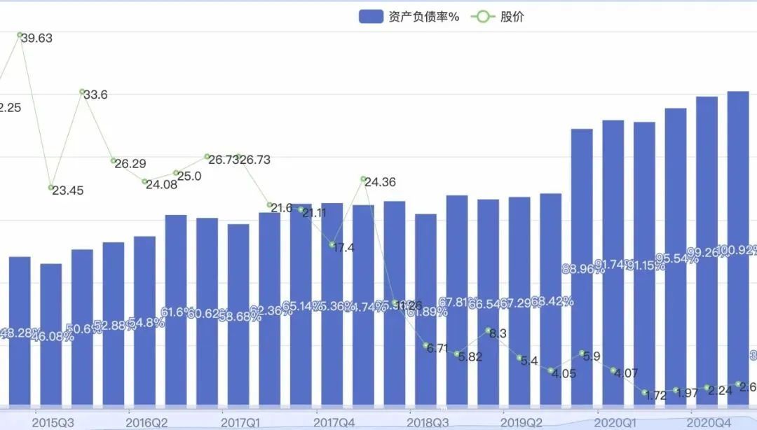 泉州前首富亏大了