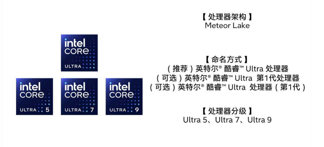 英特尔开发主管：Meteor Lake架构相比Raptor Lake有一定改进，但不大