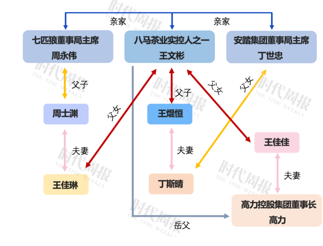 不撞南墙不回头！茶业巨头八马茶业再次IPO失败