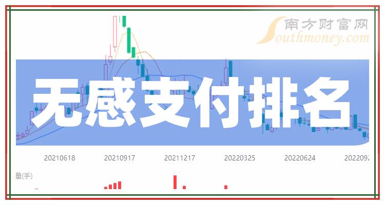 无感支付10大企业排行榜_成交量排名前十查询（2023年10月2日）