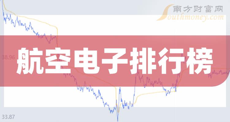 航空电子板块股票：10月2日市盈率排行榜一览