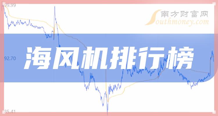 >海风机企业成交量排行榜（10月2日）