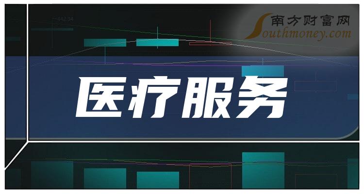 医疗服务概念龙头股有哪些？医疗服务股票今日股价查询（2023/10/3）